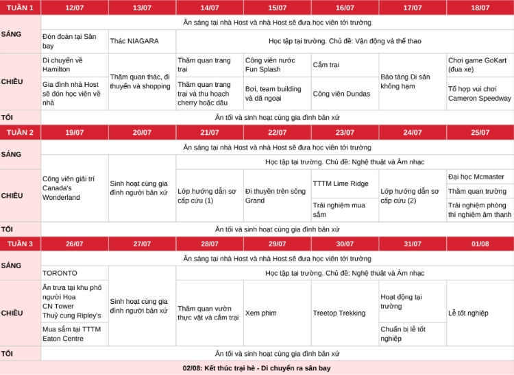 Lịch trình hoạt động dự kiến trại hè Canada